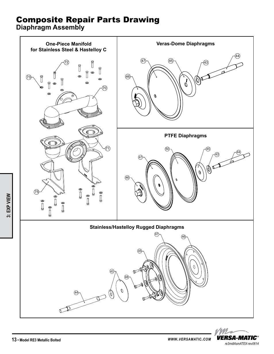 Composite repair parts drawing, Diaphragm assembly, Idex aodd | Exp view, Veras-dome diaphragms ptfe diaphragms, Stainless/hastelloy rugged diaphragms, Model re3 metallic bolted, Versamatic, Detail 6 | Versa-Matic 3 Bolted Metallic Hazardous Service Ball Valve (RE3) User Manual | Page 16 / 31