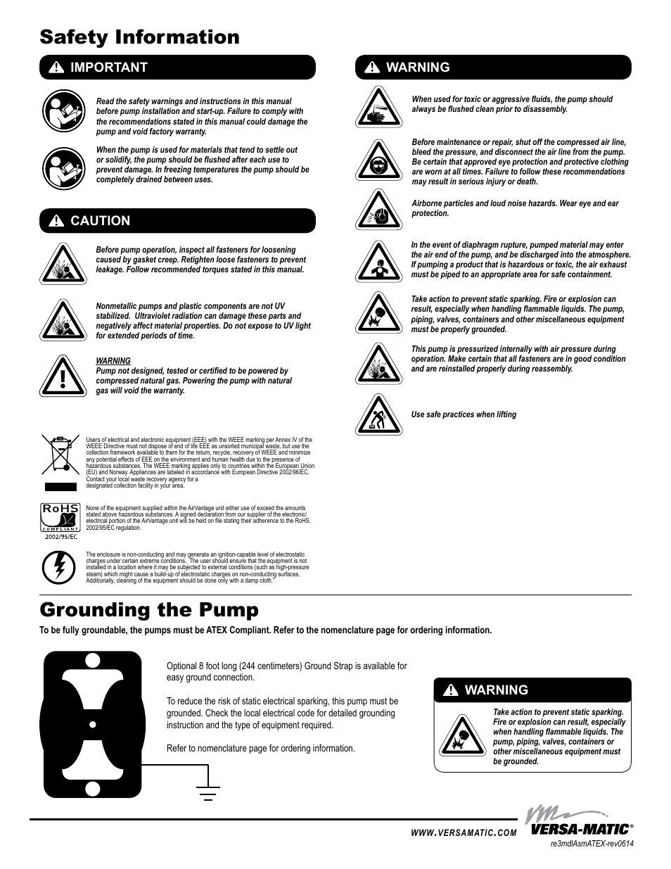 Safety information, Grounding the pump, Important | Caution warning, Warning, Universal all aodd | Versa-Matic 3 Bolted Metallic Hazardous Service Ball Valve (RE3) User Manual | Page 2 / 31