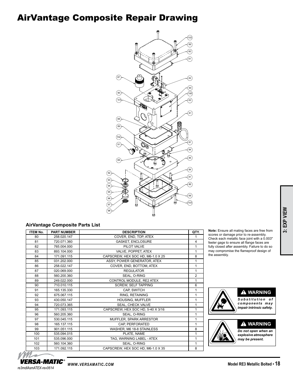 Airvantage composite repair drawing, Exp view, Airvantage composite parts list | Warning, Model re3 metallic bolted | Versa-Matic 3 Bolted Metallic Hazardous Service Ball Valve (RE3) User Manual | Page 21 / 31