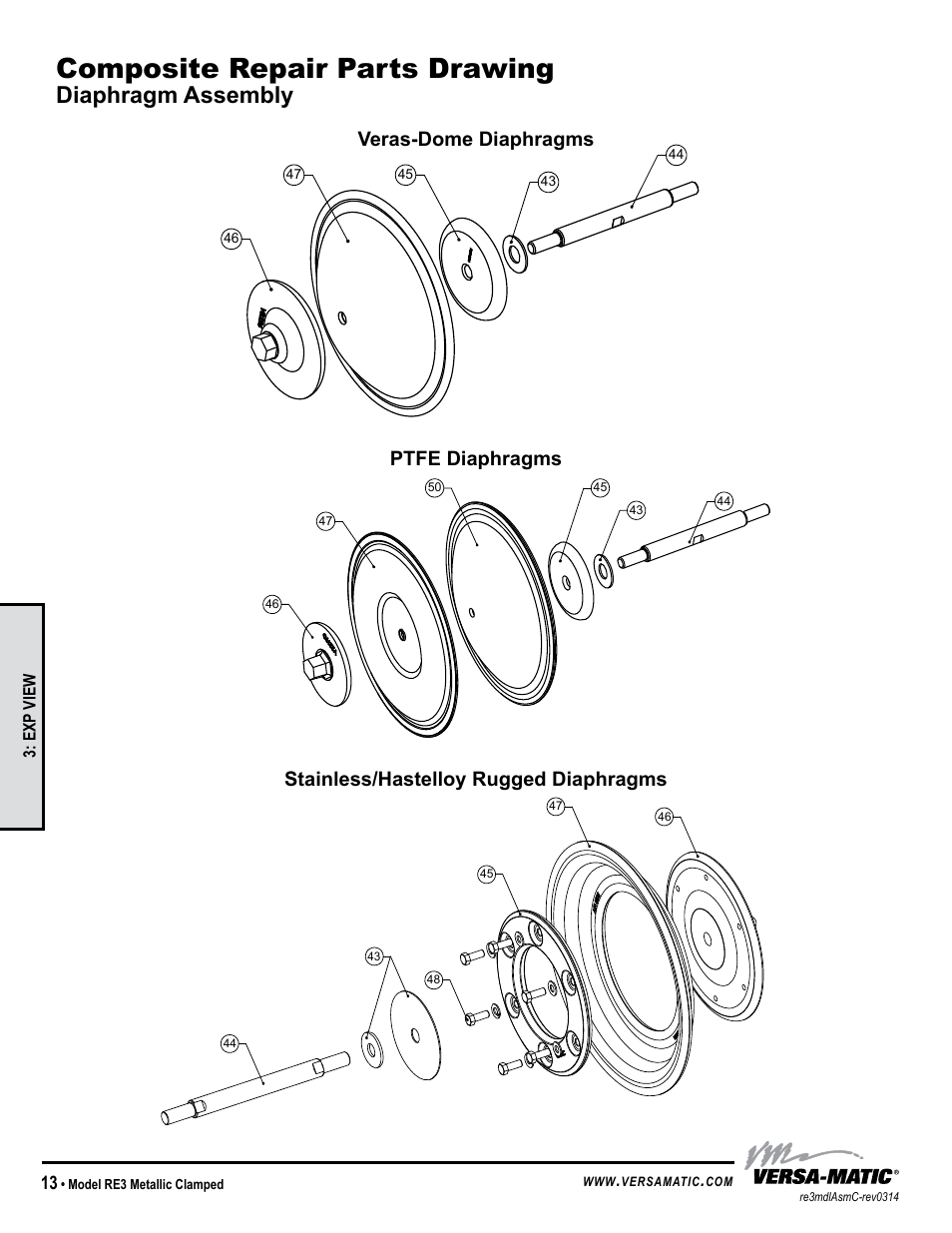 Composite repair parts drawing, Idex aodd, Diaphragm assembly | Exp view, Detail 6, Model re3 metallic clamped | Versa-Matic 3 Clamped Metallic Ball Valve Pumps (RE3) User Manual | Page 16 / 29