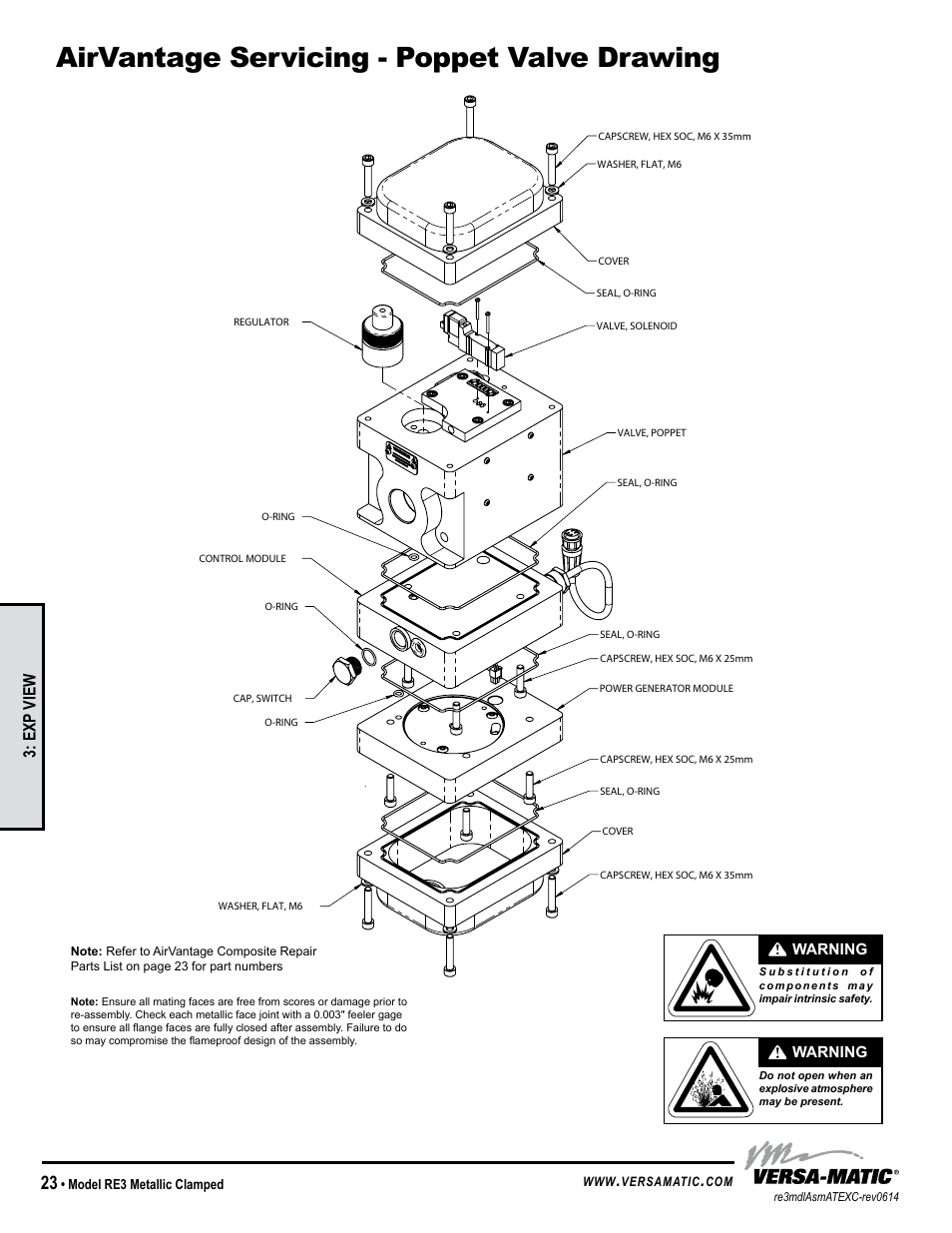 Airvantage servicing - poppet valve drawing, Exp view | Versa-Matic 3 Clamped Metallic Hazardous Service Ball Valve (RE3) User Manual | Page 26 / 31