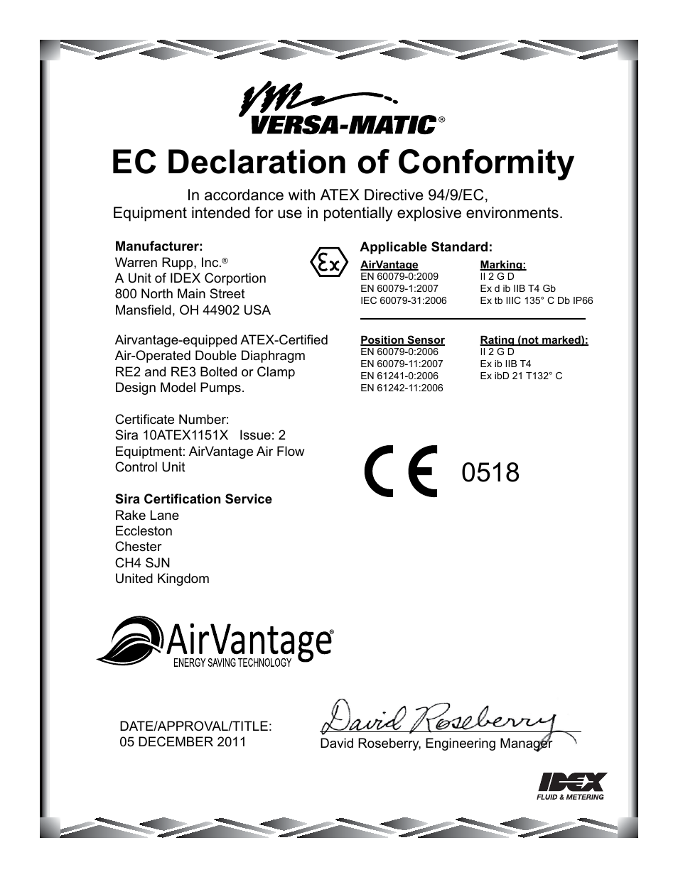 Ec declaration of conformity | Versa-Matic 3 Clamped Metallic Hazardous Service Ball Valve (RE3) User Manual | Page 30 / 31