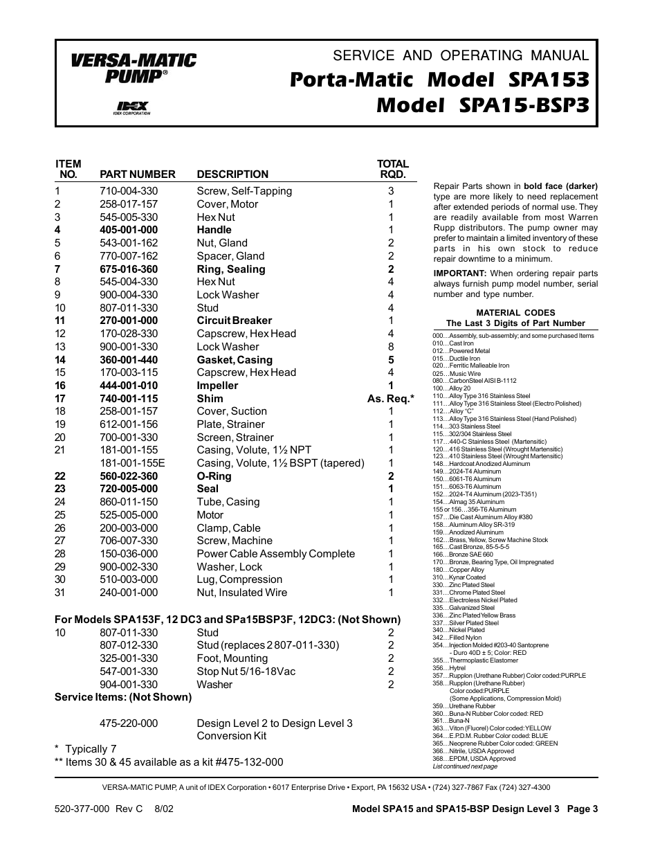 Service and operating manual | Versa-Matic SPA15-BSP3 Porta-Matic User Manual | Page 3 / 4