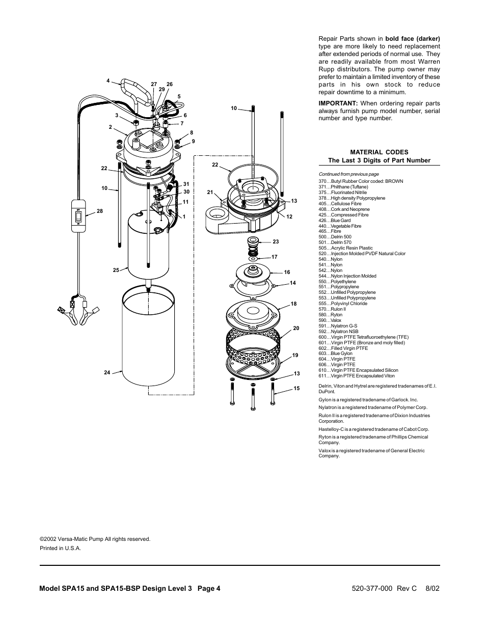 Versa-Matic SPA15-BSP3 Porta-Matic User Manual | Page 4 / 4