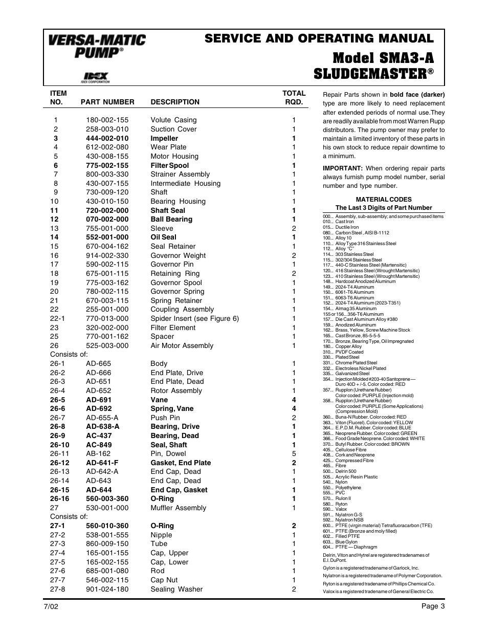Model sma3-a sludgemaster, Service and operating manual | Versa-Matic SMA3-A SLUDGEMASTER User Manual | Page 3 / 5