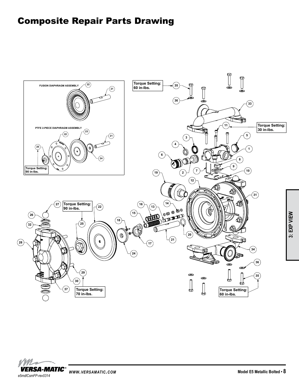 Troubleshooting guide, Composite repair parts drawing, General model specific | Symptom: potential cause(s): recommendation(s), Exp view, Pump cycles once, Pump will not operate / cycle, Pump cycles and will not prime or no flow, Product leaking through exhaust, Premature diaphragm failure | Versa-Matic 1/2 Elima-Matic Bolted Metallic – Food Processing (E5) User Manual | Page 11 / 14