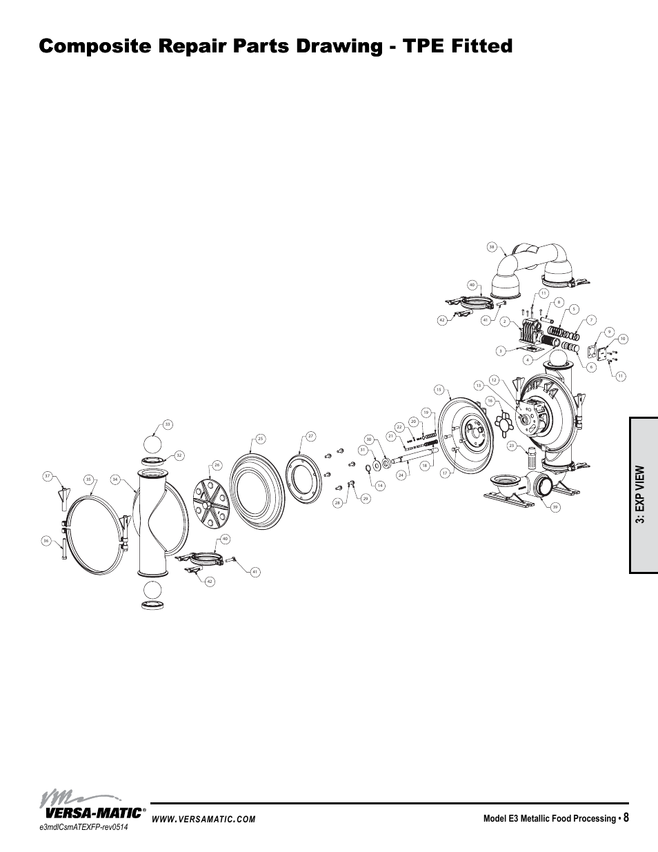 Troubleshooting guide, General model specific, Symptom: potential cause(s): recommendation(s) | Exp view, Pump cycles once, Pump will not operate / cycle, Pump cycles and will not prime or no flow, Product leaking through exhaust, Premature diaphragm failure, Unbalanced cycling | Versa-Matic 3 Elima-Matic Metallic Food Processing - ATEX (E3) User Manual | Page 11 / 17