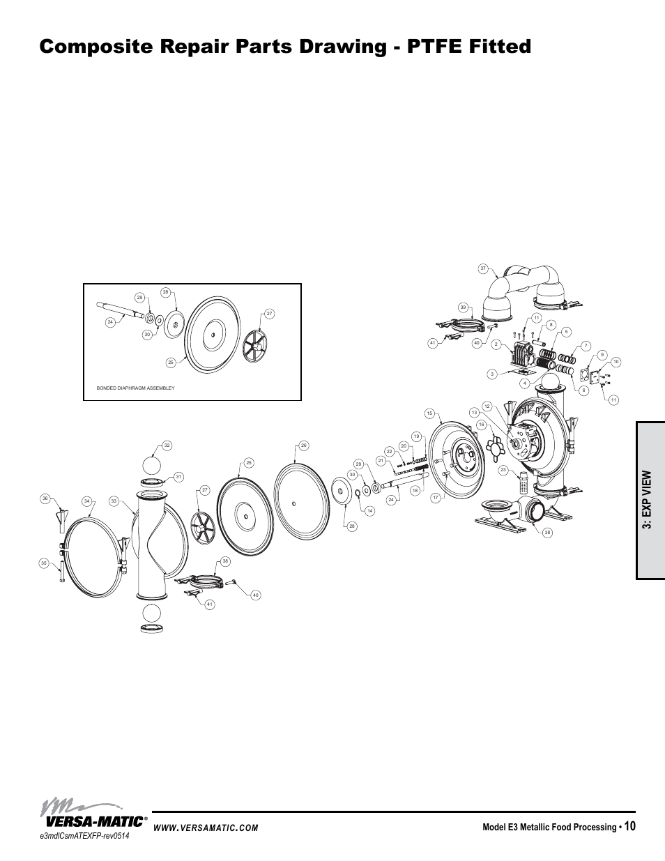 Composite repair parts drawing - ptfe fitted, Exp view, Model e3 metallic food processing | Versamatic | Versa-Matic 3 Elima-Matic Metallic Food Processing - ATEX (E3) User Manual | Page 13 / 17