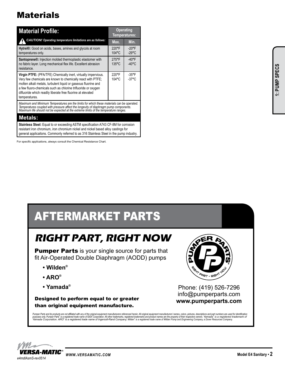 Aftermarket parts, Right part, right now, Materials | Material profile, Yamada, Metals, Model specific universal all aodd | Versa-Matic 1 1/2 Elima-Matic Sanitary (E4) User Manual | Page 5 / 15