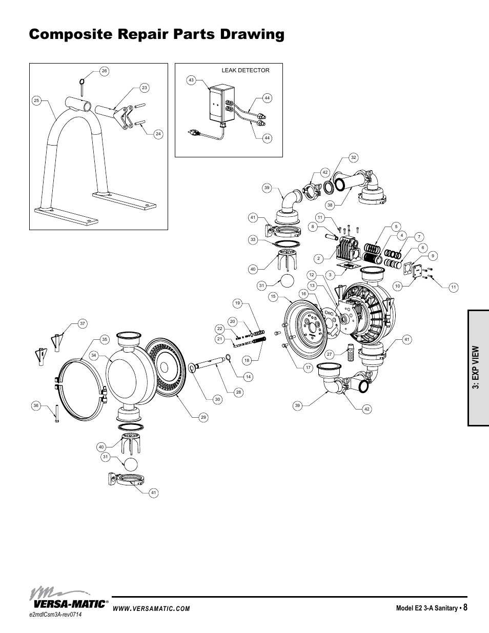 General model specific, Exp view, Model e2 3-a sanitary | Versamatic | Versa-Matic 2 Elima-Matic 3-A Certified (E2) User Manual | Page 11 / 14