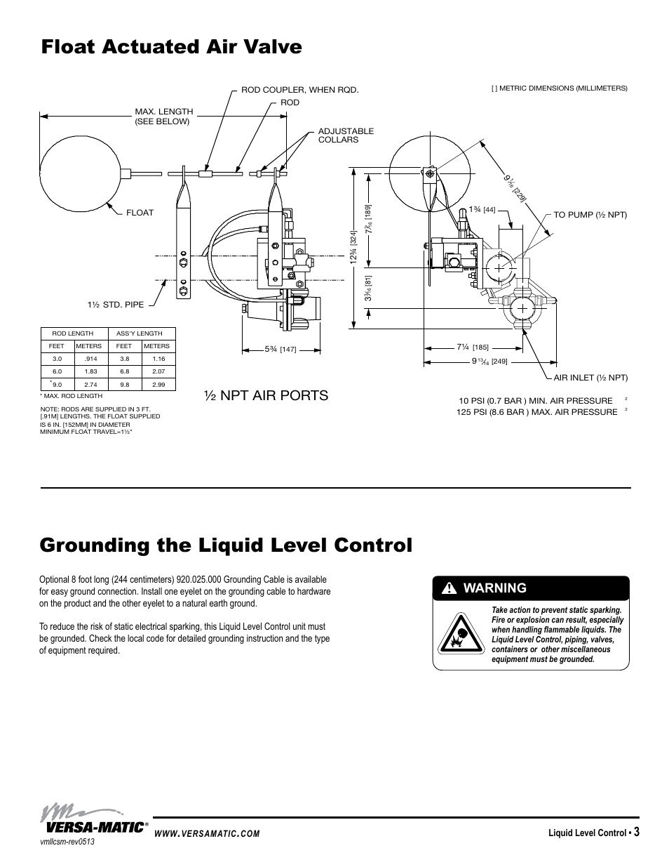 Npt air ports, Warning | Versa-Matic Liquid Level Control User Manual | Page 3 / 4