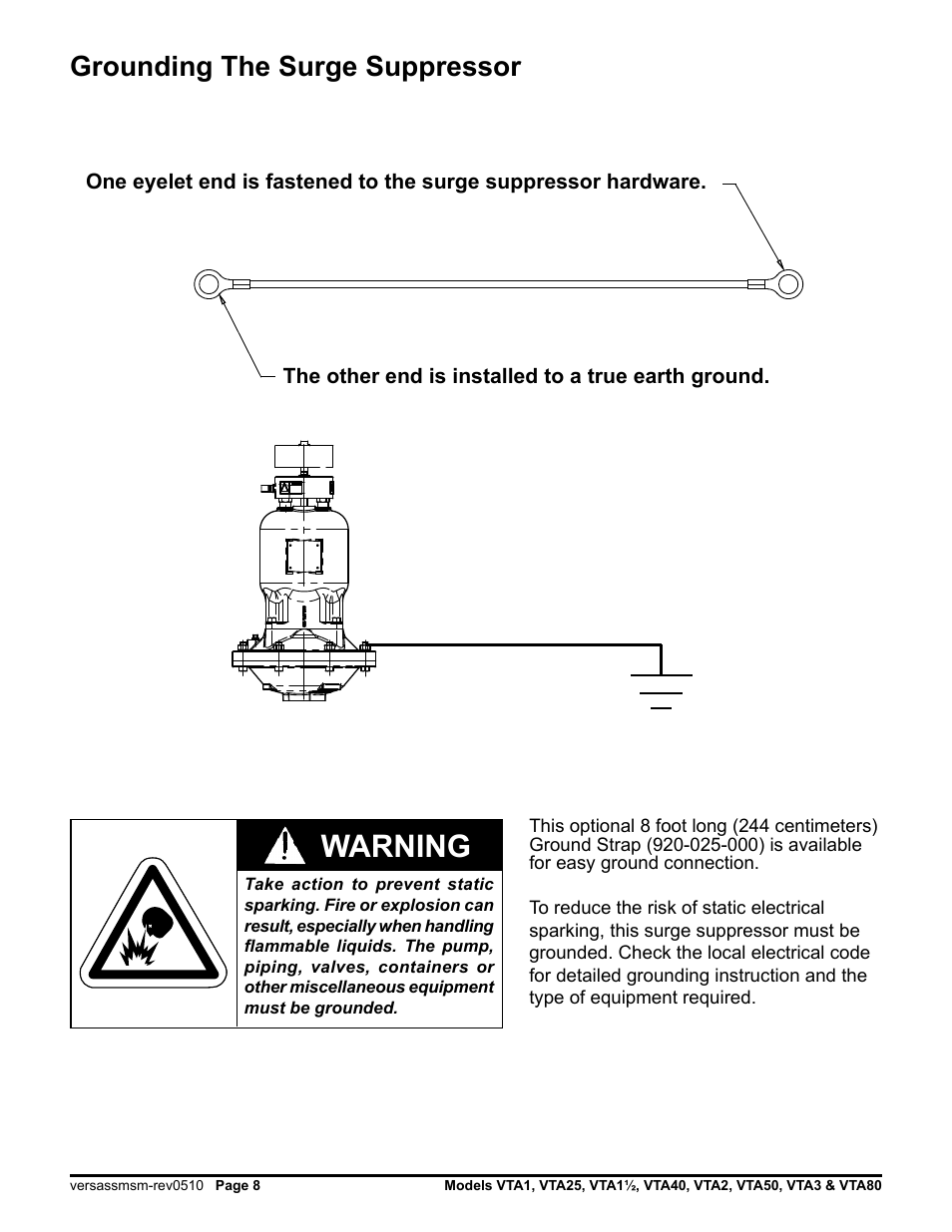 Warning, Grounding the surge suppressor | Versa-Matic Versa-Surge Surge Suppressors for Air-Driven Diaphragm Pumps Metallic User Manual | Page 10 / 17