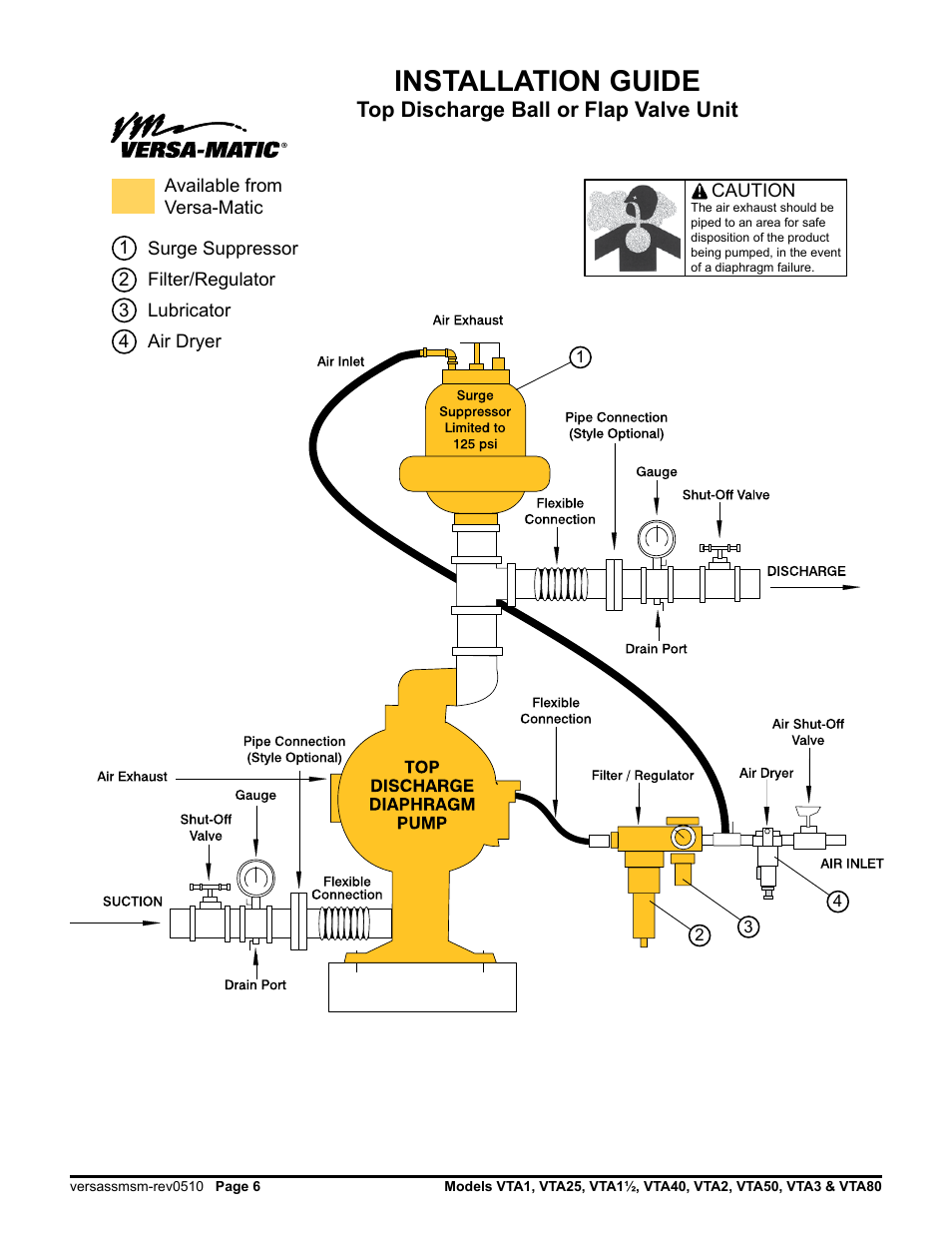 Installation guide, Top discharge ball or flap valve unit | Versa-Matic Versa-Surge Surge Suppressors for Air-Driven Diaphragm Pumps Metallic User Manual | Page 8 / 17