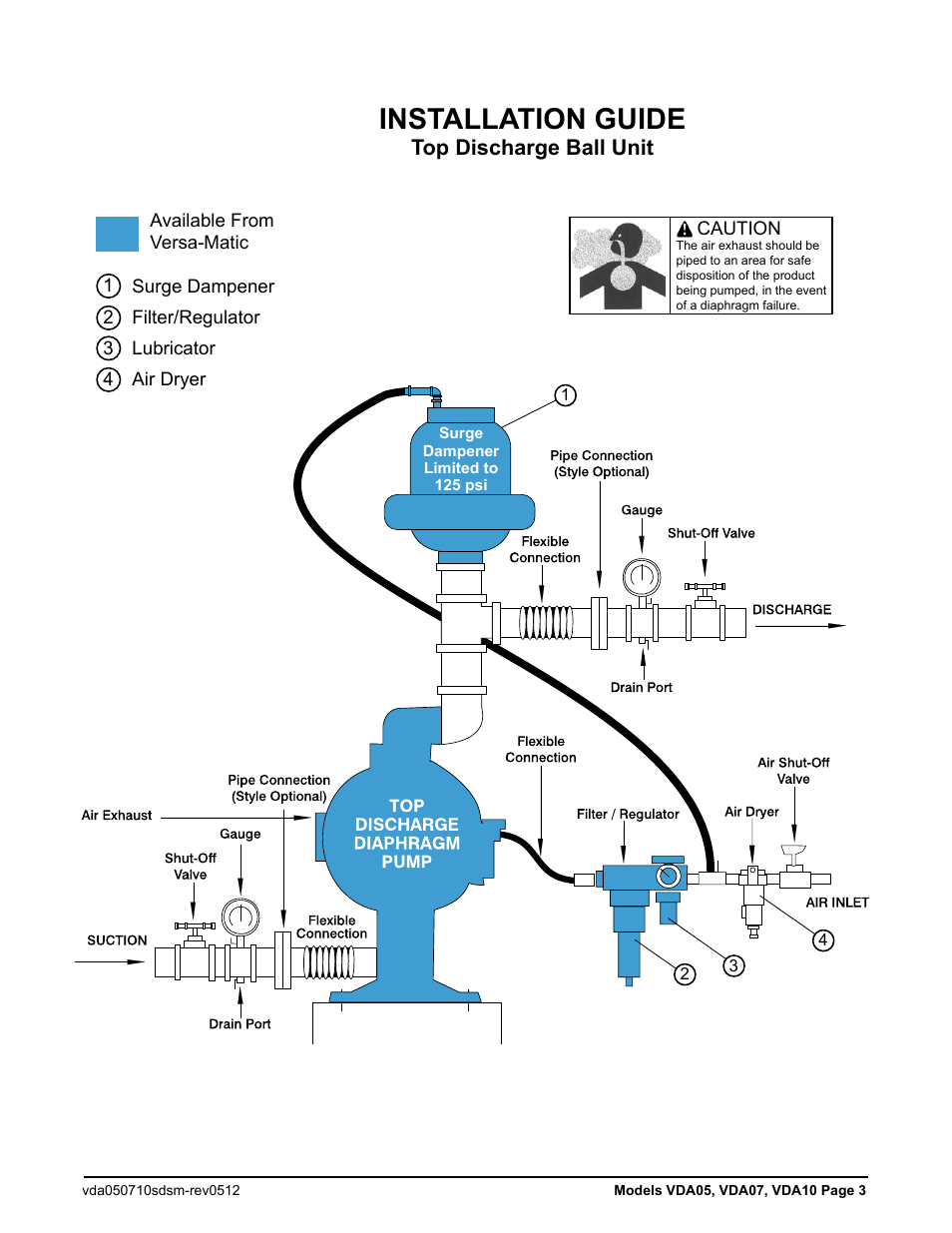 Installation guide, Top discharge ball unit | Versa-Matic VDA10 Metallic and Non-Metallic Surge Dampeners User Manual | Page 5 / 8