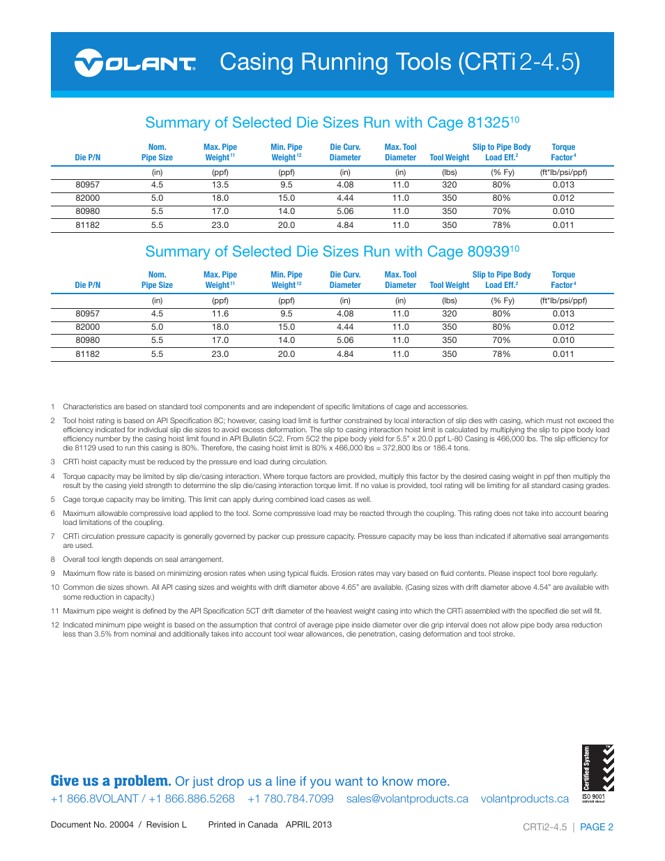 Casing running tools (crti, Give us a problem, Or just drop us a line if you want to know more | Volant CRTi2-4.5 User Manual | Page 2 / 3