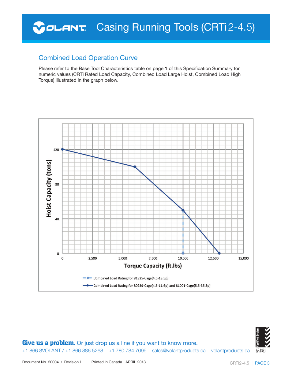 Casing running tools (crti | Volant CRTi2-4.5 User Manual | Page 3 / 3