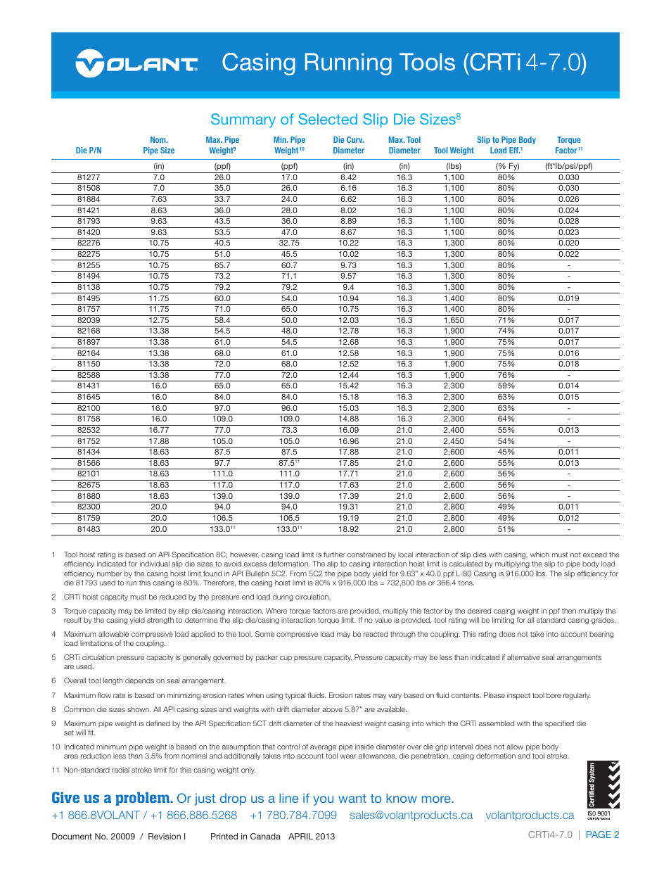 Casing running tools (crti, Give us a problem, Summary of selected slip die sizes | Or just drop us a line if you want to know more | Volant CRTi4-7.0 User Manual | Page 2 / 3