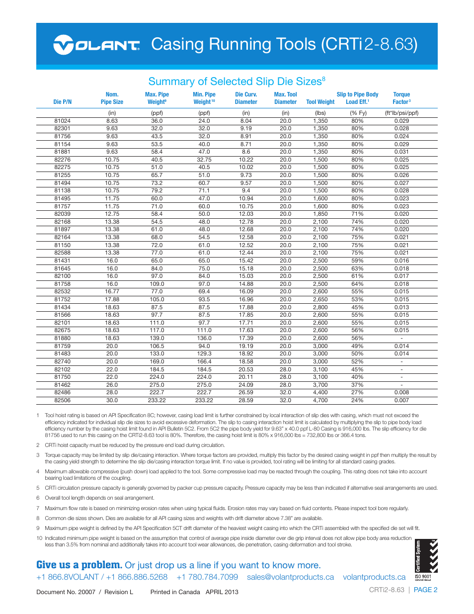 Casing running tools (crti, Give us a problem, Summary of selected slip die sizes | Or just drop us a line if you want to know more | Volant CRTi2-8.63 User Manual | Page 2 / 3