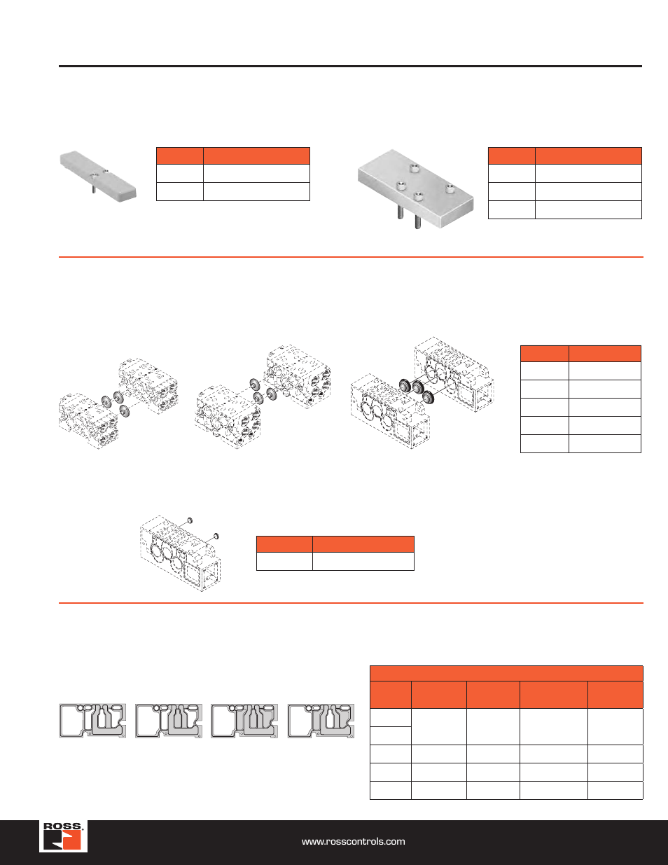 Accessories, Manifold port isolation kits, Blank station kits | Manifold to manifold gasket kits, Blank stations, port isolation, gaskets, Main galley (1, 3, 5) pilot galley | Ross Controls TURCK MODULAR I User Manual | Page 13 / 48
