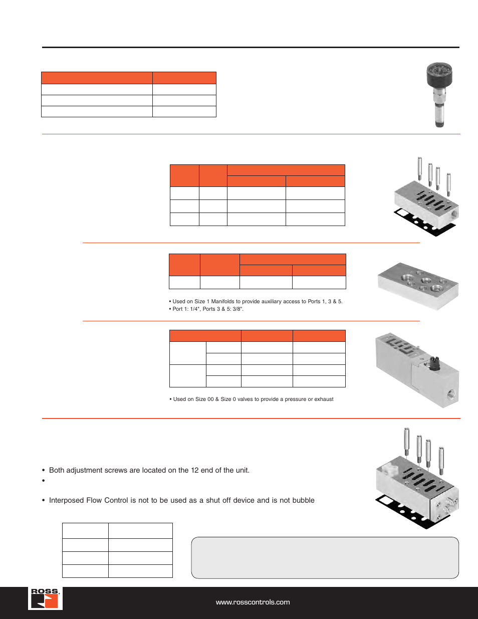 Accessories, Gauge adapter kit, Remote pilot access plate kits | Size 1 auxiliary access plate kits, Interposed supply & exhaust modules, Interposed flow controls, Features | Ross Controls TURCK MODULAR I User Manual | Page 15 / 48