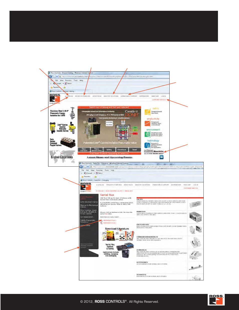 Website research | Ross Controls TURCK MODULAR I User Manual | Page 2 / 48