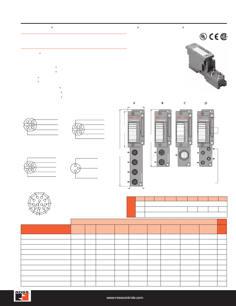4 discrete input modules, Turck modular industrial i/o system bl 67, Input connectors | Ross Controls TURCK MODULAR I User Manual | Page 27 / 48