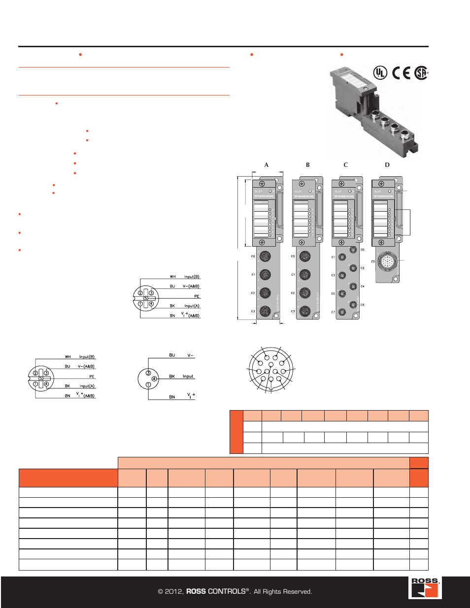8 discrete input modules, Turck modular industrial i/o system bl 67, Mechanical | Ross Controls TURCK MODULAR I User Manual | Page 28 / 48