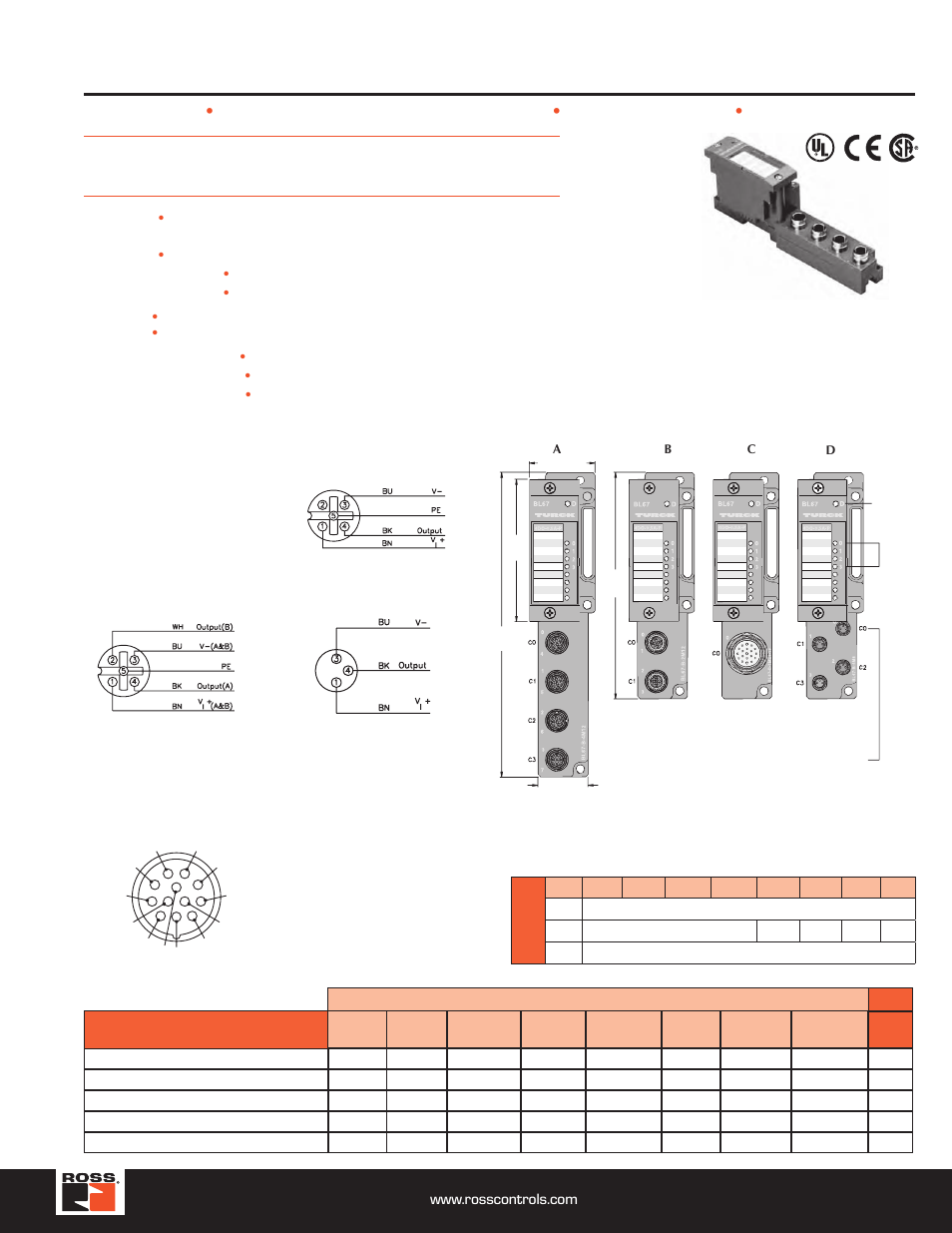 4 discrete output modules, Turck modular industrial i/o system bl 67 | Ross Controls TURCK MODULAR I User Manual | Page 29 / 48