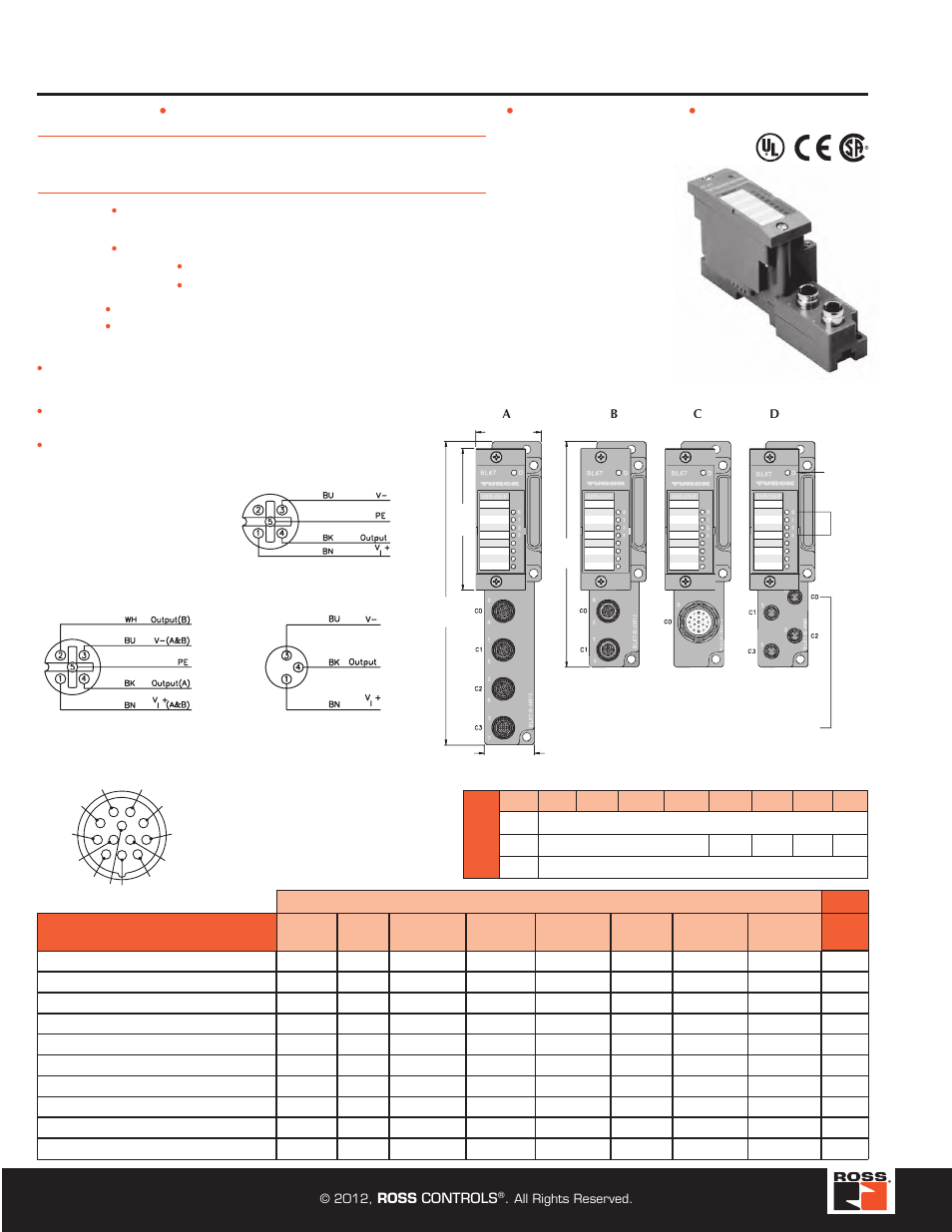 4 discrete output modules, Turck modular industrial i/o system bl 67 | Ross Controls TURCK MODULAR I User Manual | Page 30 / 48