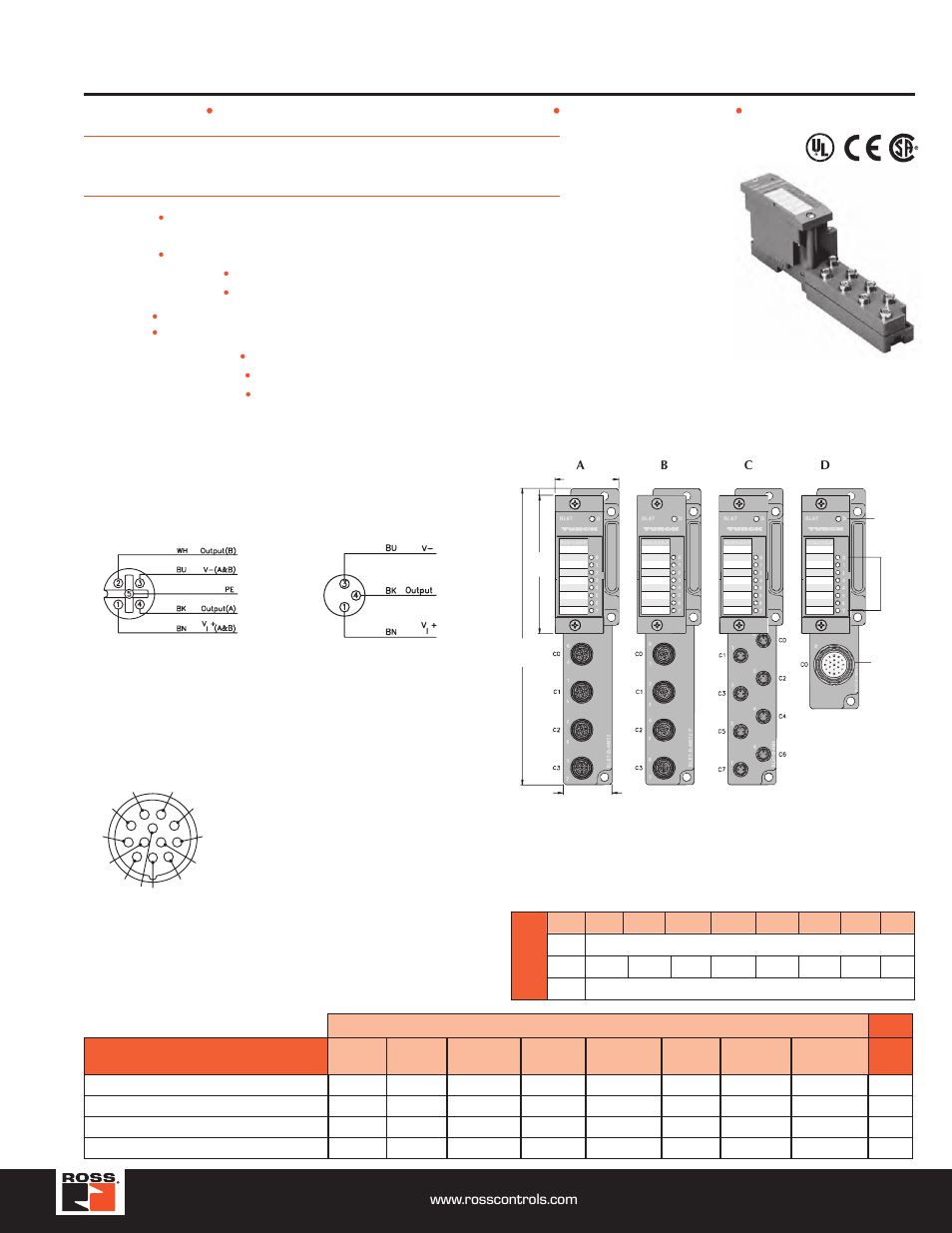 8 discrete output modules, Turck modular industrial i/o system bl 67 | Ross Controls TURCK MODULAR I User Manual | Page 31 / 48