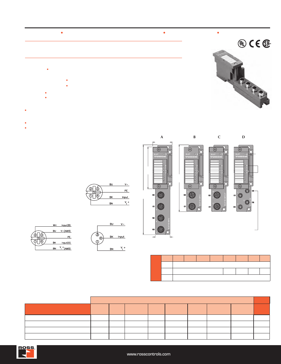 Deluxe 4 discrete input modules, Turck modular industrial i/o system bl 67, Bl67-4di-pd | Ross Controls TURCK MODULAR I User Manual | Page 33 / 48