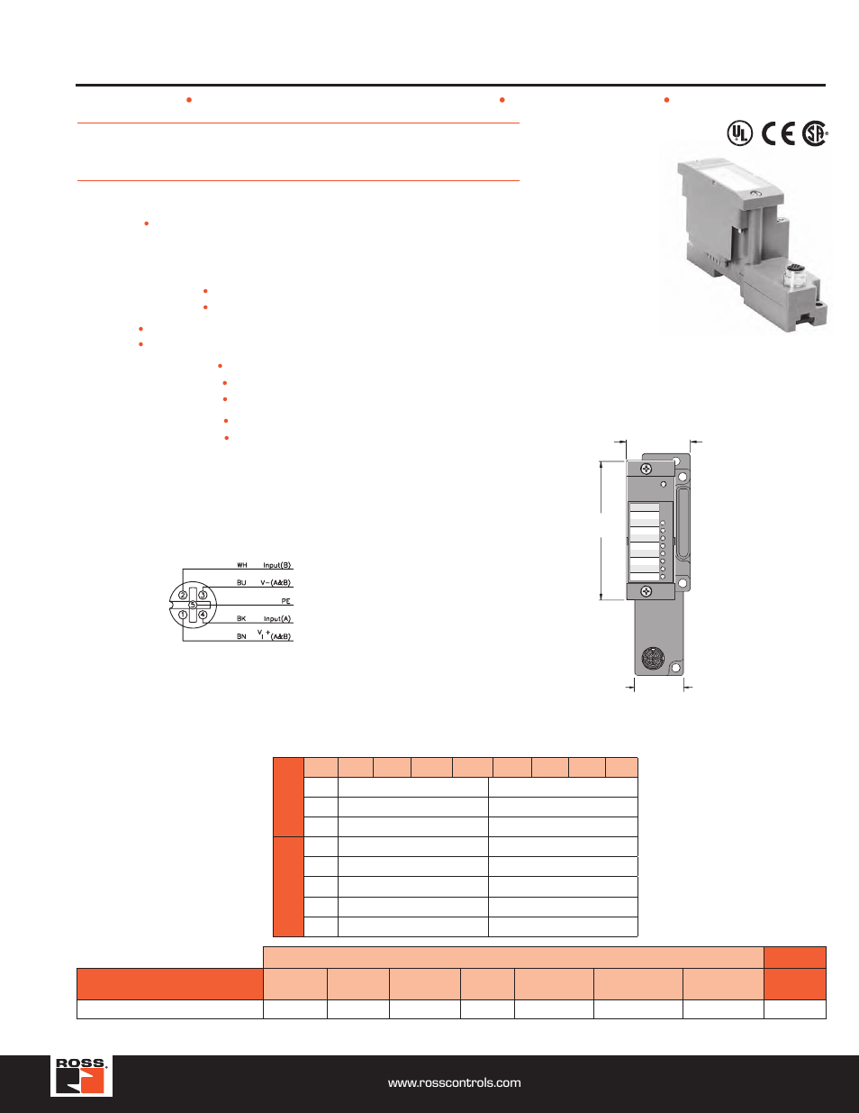 Canopen interface module, Turck modular industrial i/o system bl 67, Bl67-1cvi | Ross Controls TURCK MODULAR I User Manual | Page 37 / 48