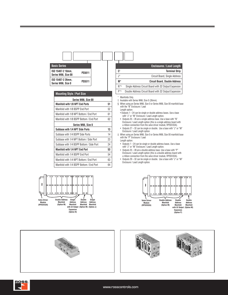 Plug-in, series w66 (15407-2), Size 00 & 0 manifold / subbase kits | Ross Controls ROSS MODULAR I User Manual | Page 15 / 56