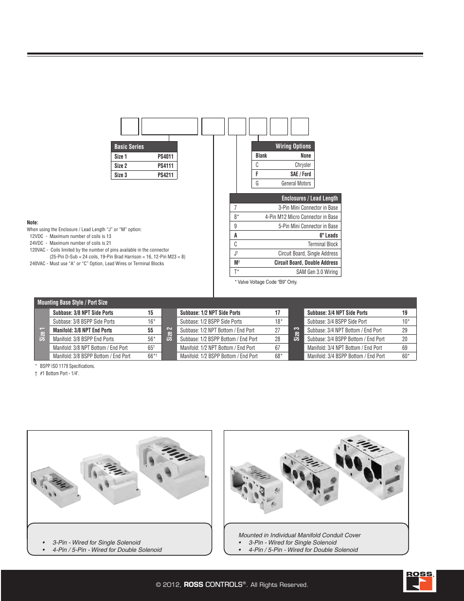 Plug-in, series w65 (5599-2), Size 1, 2, & 3 manifold / subbase kits, Subbase kits | Ross Controls ROSS MODULAR I User Manual | Page 16 / 56