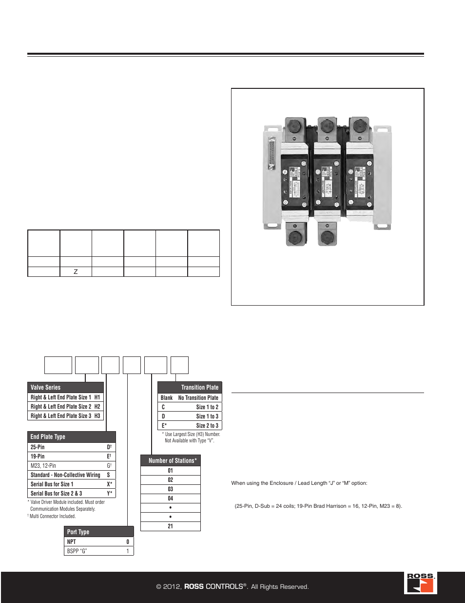 Manifolds - size 1, 2 and 3 (5599-2), Manifolds, Aa h1 d 0 03 | Maximum solenoids energized simultaneously, Example, How to order manifold assemblies | Ross Controls ROSS MODULAR I User Manual | Page 20 / 56
