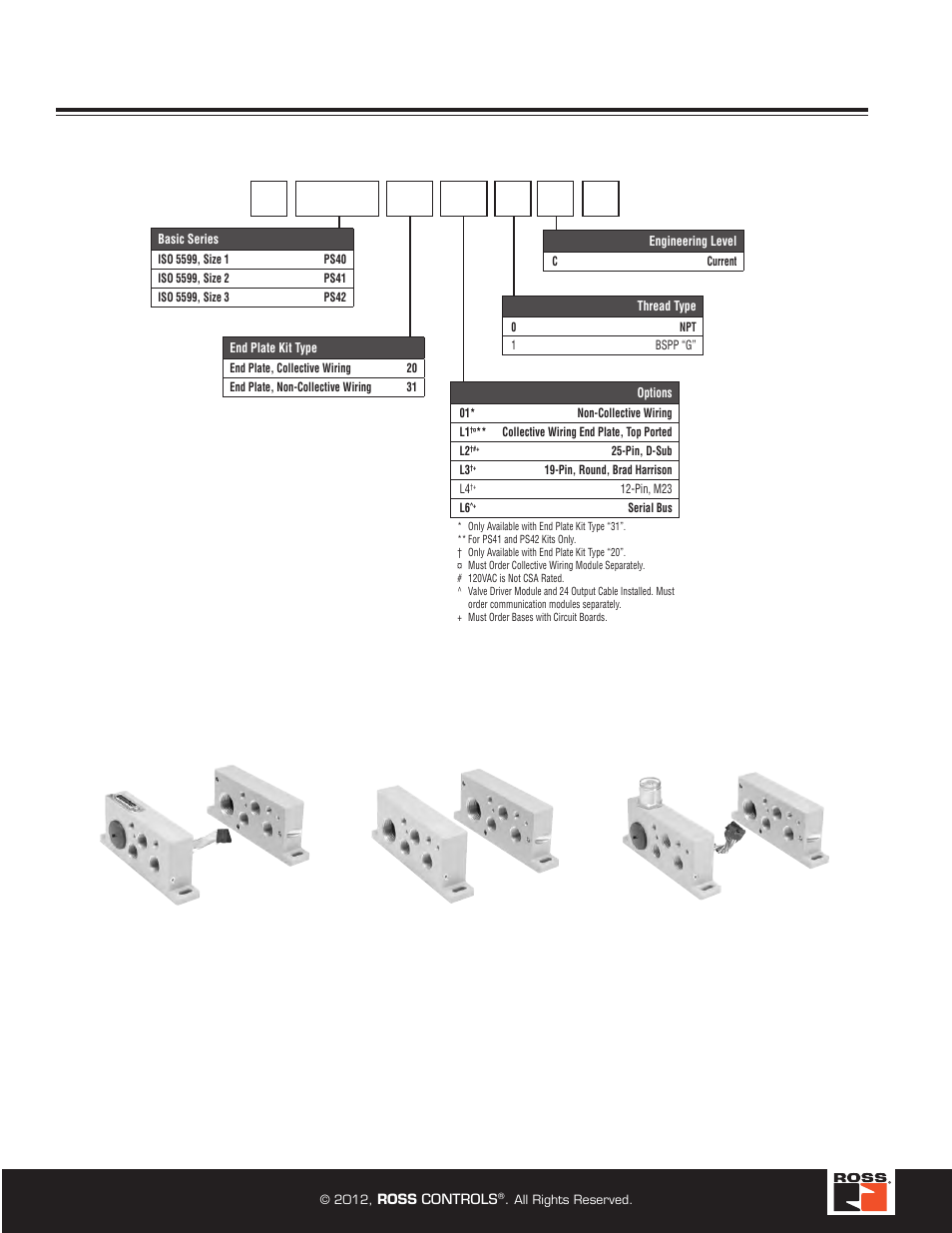 Series w65 - size 00 and 0 end plates kits, Series w65, Size 1, 2, & 3 end plate kits | Ross Controls ROSS MODULAR I User Manual | Page 22 / 56