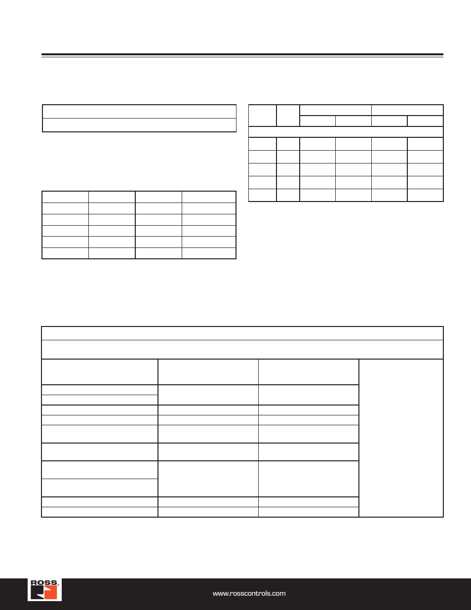 Technical and wiring information, Technical & wiring information, Ratings | Temperature rating, Response time** (ms), Operating pressure, Flow rating (cv) | Ross Controls ROSS MODULAR I User Manual | Page 29 / 56