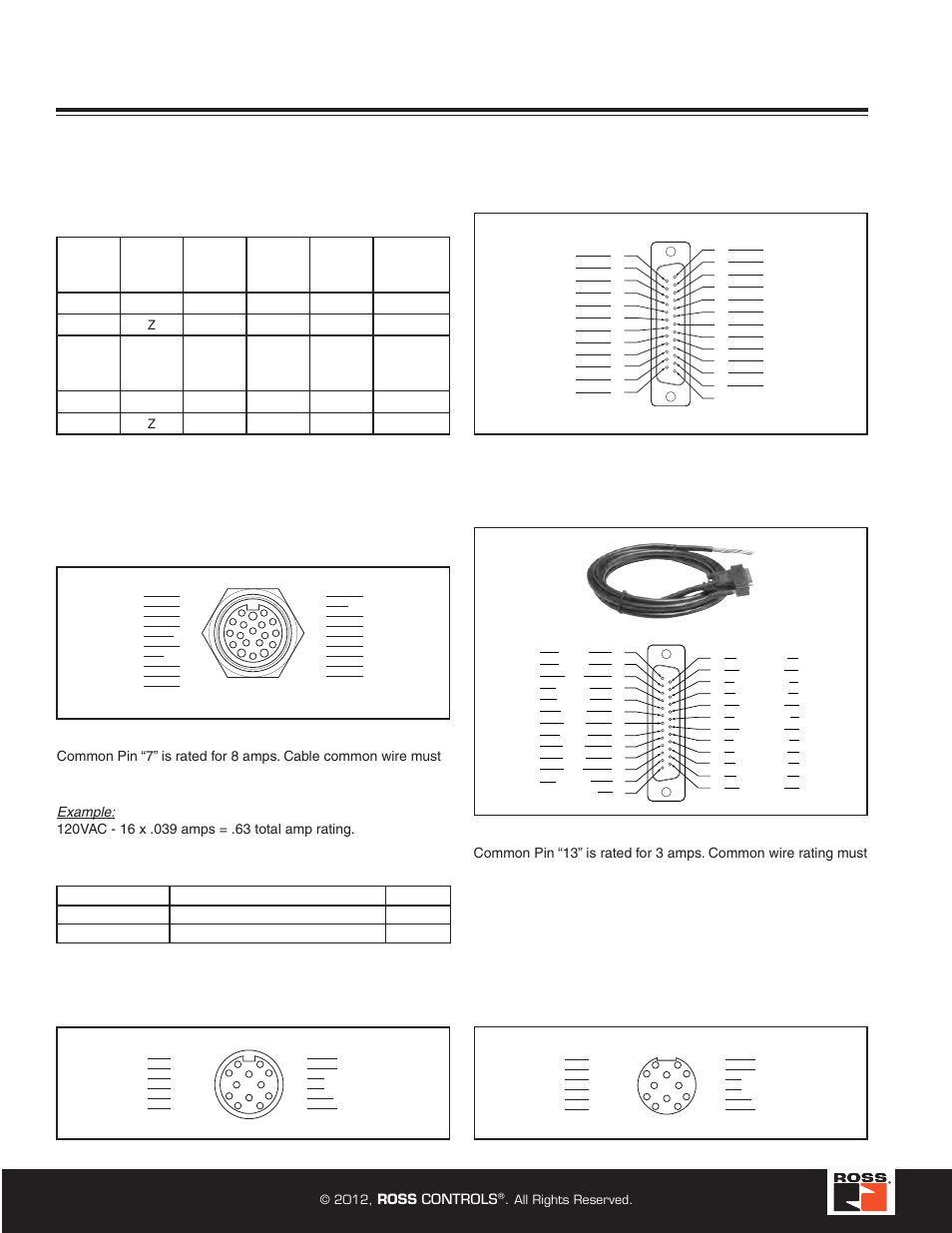 Technical & wiring information, Electrical connectors, Pin, d-sub cable (female) | Pin round brad harrison, Pin, d-sub connector (male), M23, 12-pin round connector (female), M23, 12-pin round connector (male), Maximum solenoids energized simultaneously, Pin, d-sub cable specifications, Pin round cable specifications | Ross Controls ROSS MODULAR I User Manual | Page 30 / 56