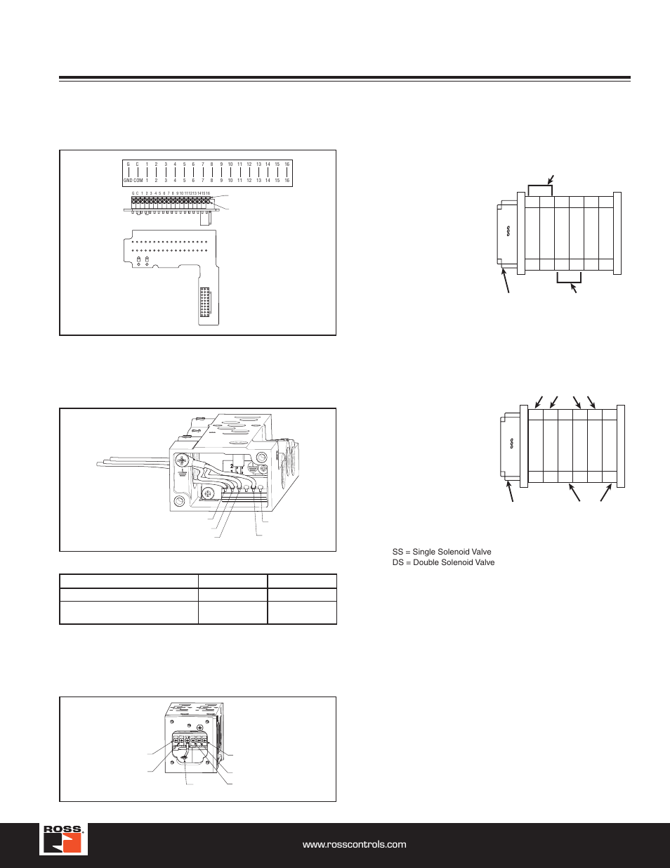Technical & wiring information, Wiring, Point terminal strip | Subbase wiring manifold wiring, I/o addressing examples, Connections, 14 solenoid 12 solenoid | Ross Controls ROSS MODULAR I User Manual | Page 31 / 56