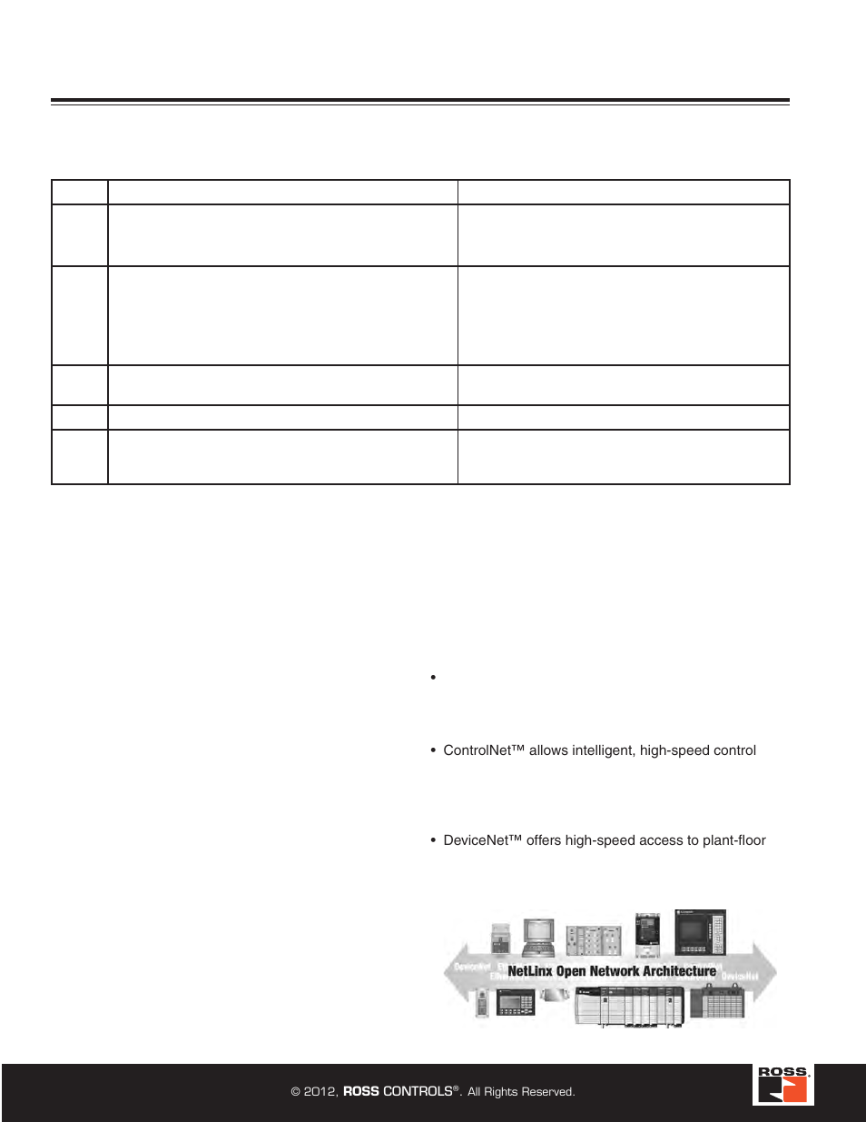 Specifying a serial bus system, Step 1, Serial bus system | Select a communication interface module | Ross Controls ROSS MODULAR I User Manual | Page 38 / 56