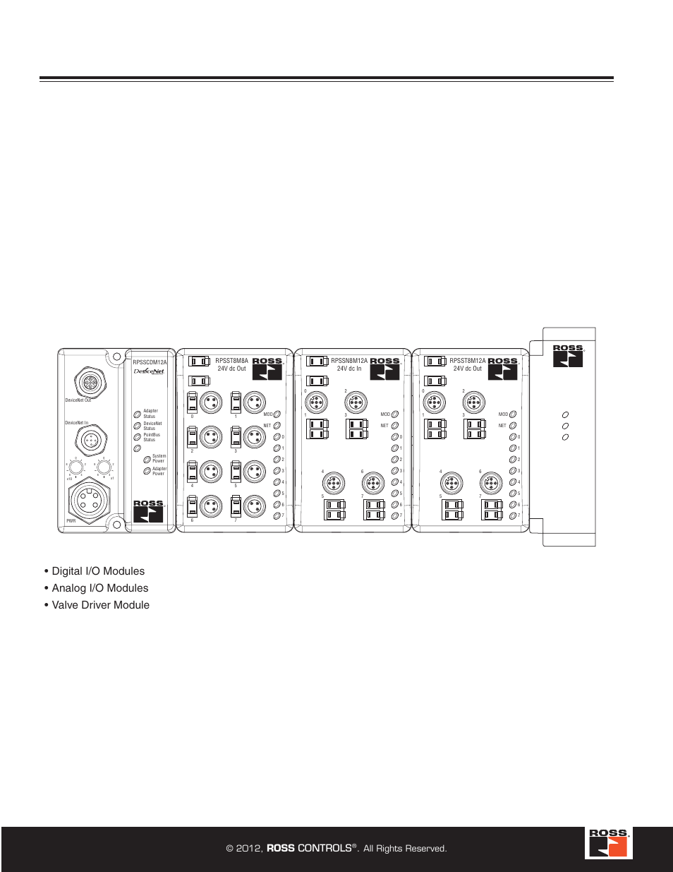 Step 2, Serial bus system, Select i/o modules | Selecting serial bus modules, Ross controls, All rights reserved | Ross Controls ROSS MODULAR I User Manual | Page 40 / 56