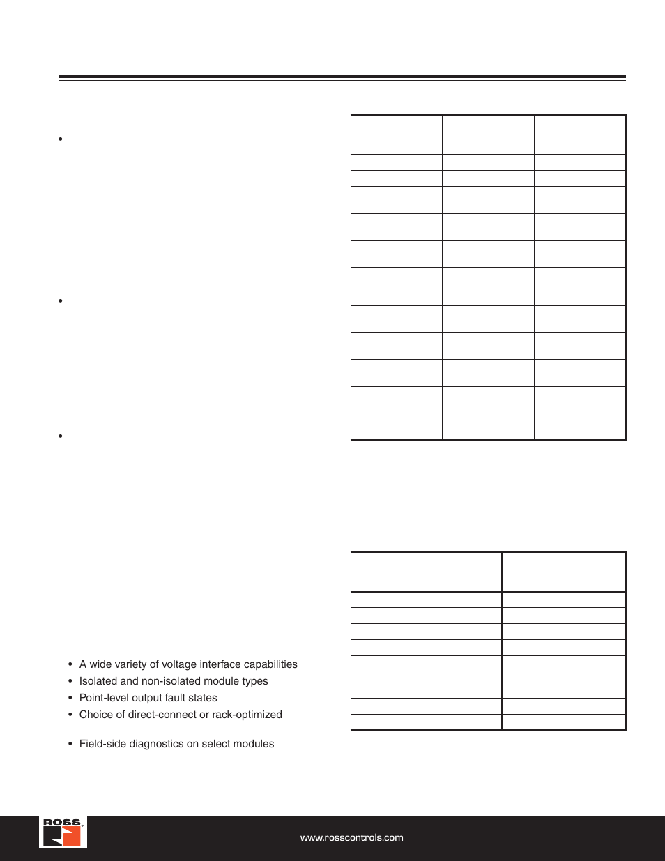 Serial bus system, Digital i/o modules, Digital dc input modules | Digital dc output modules | Ross Controls ROSS MODULAR I User Manual | Page 41 / 56