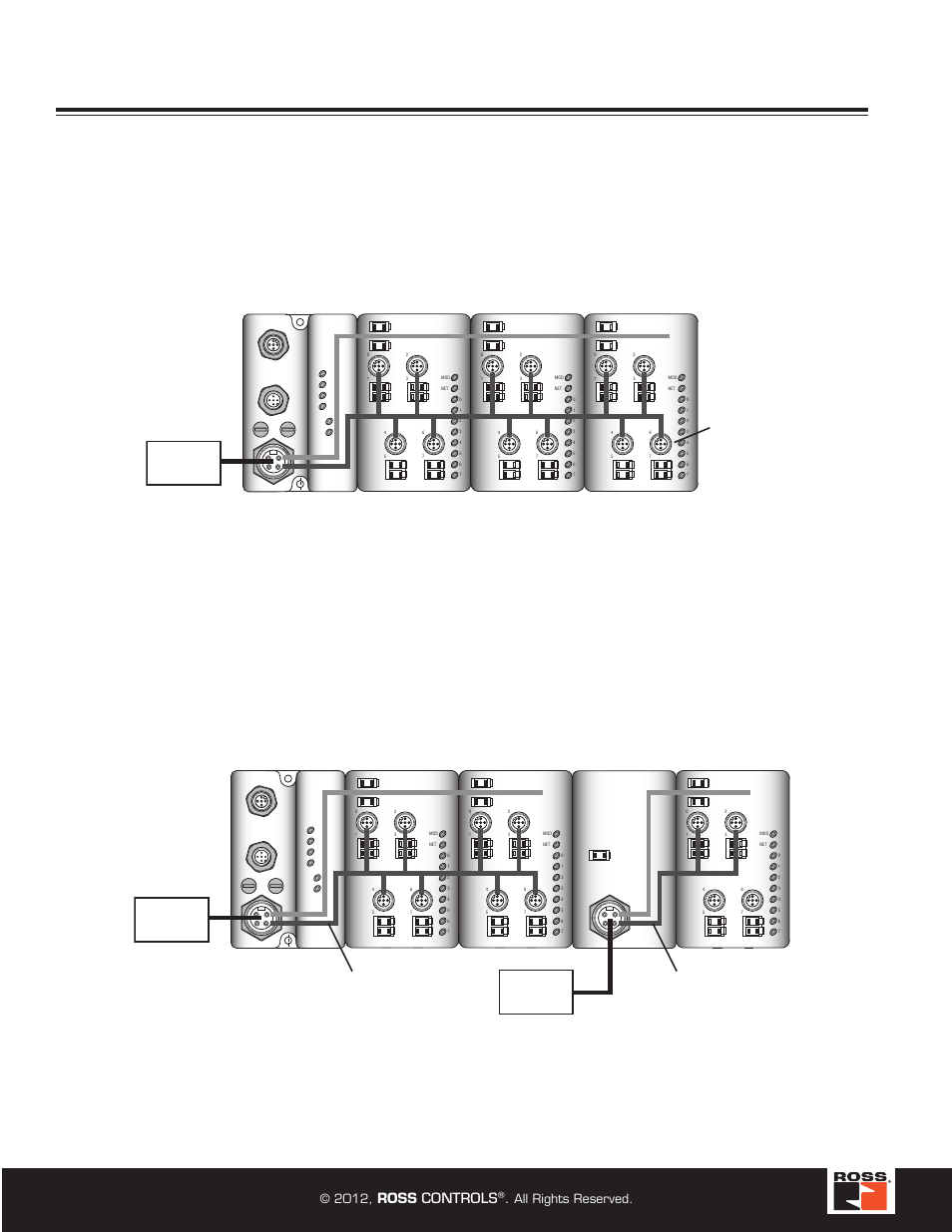 Serial bus system, Typical configurations, Power distribution options | Ross controls, All rights reserved, 24v power supply, 24v power supply bus power field power | Ross Controls ROSS MODULAR I User Manual | Page 46 / 56