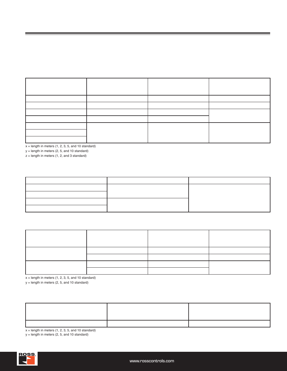 Step 4, Serial bus system, Select cables and cordsets | Serial bus relay output module cables, Serial bus digital input module cables, Serial bus analog inputs and outputs | Ross Controls ROSS MODULAR I User Manual | Page 47 / 56