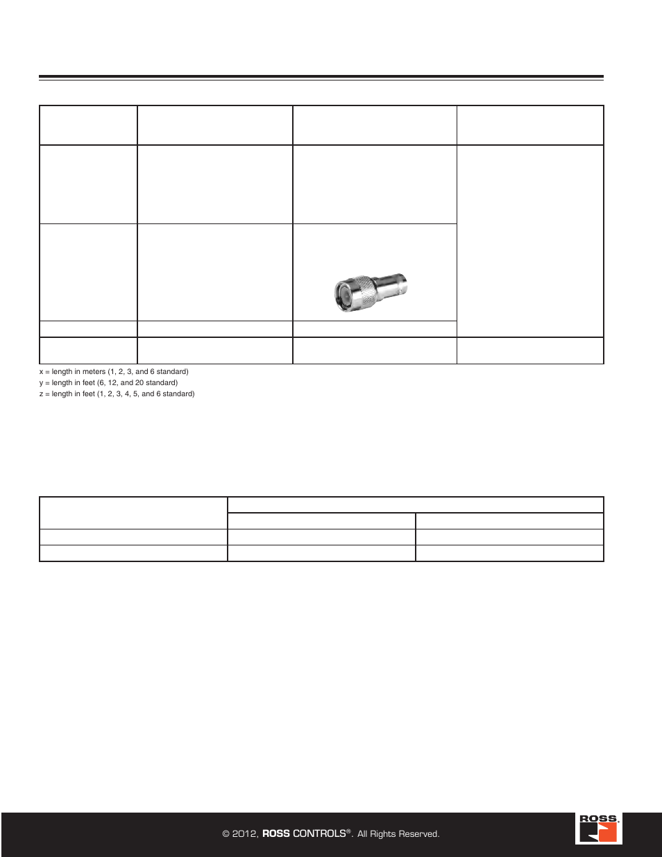 Serial bus system, Serial bus devicenet™ and auxiliary power cables, Serial bus valve driver module harness assemblies | Ross Controls ROSS MODULAR I User Manual | Page 48 / 56