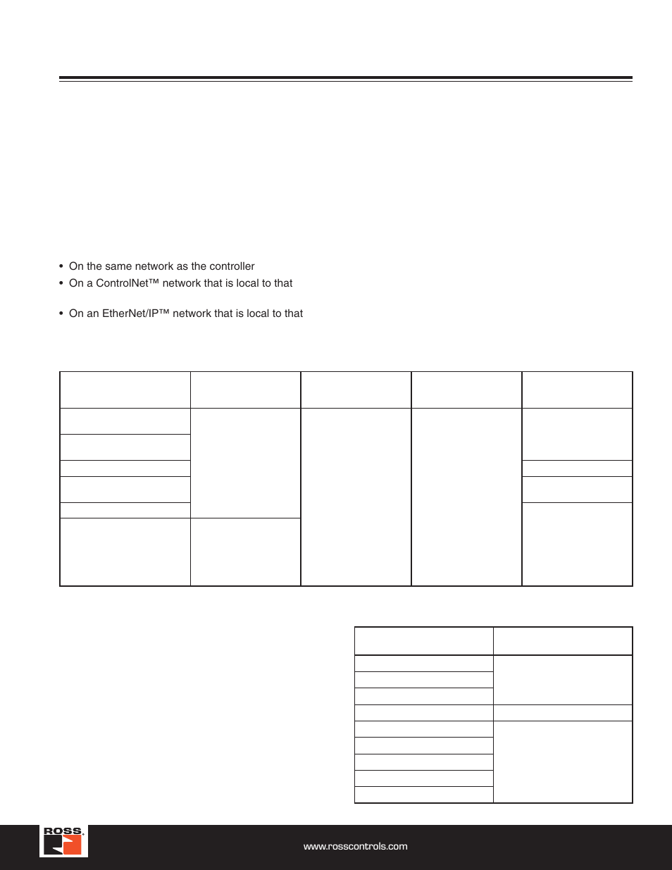 Step 5, Serial bus system, Placing serial bus modules | Ross Controls ROSS MODULAR I User Manual | Page 49 / 56