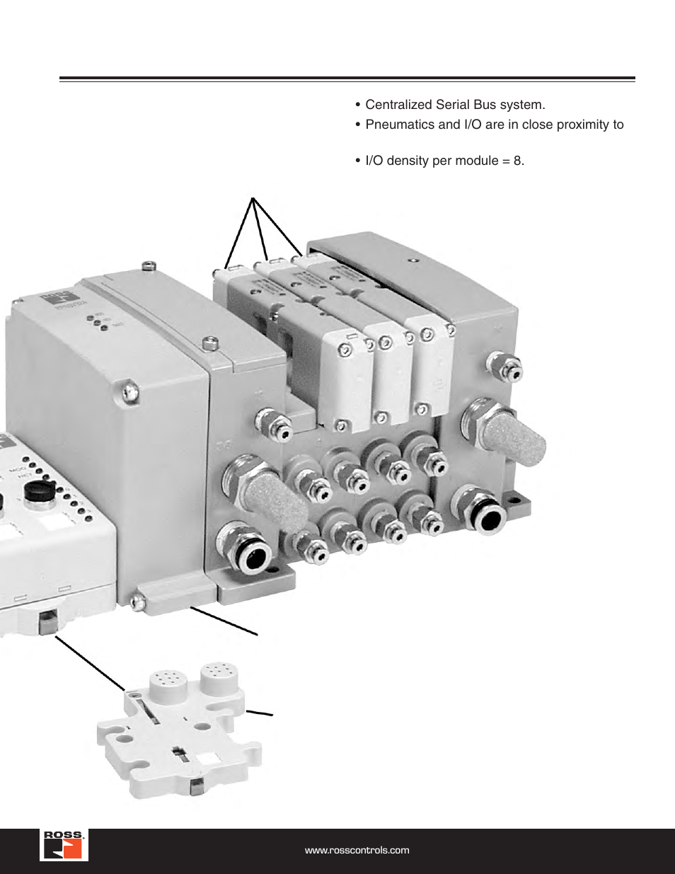I/o - centralized configuration | Ross Controls ROSS MODULAR I User Manual | Page 5 / 56