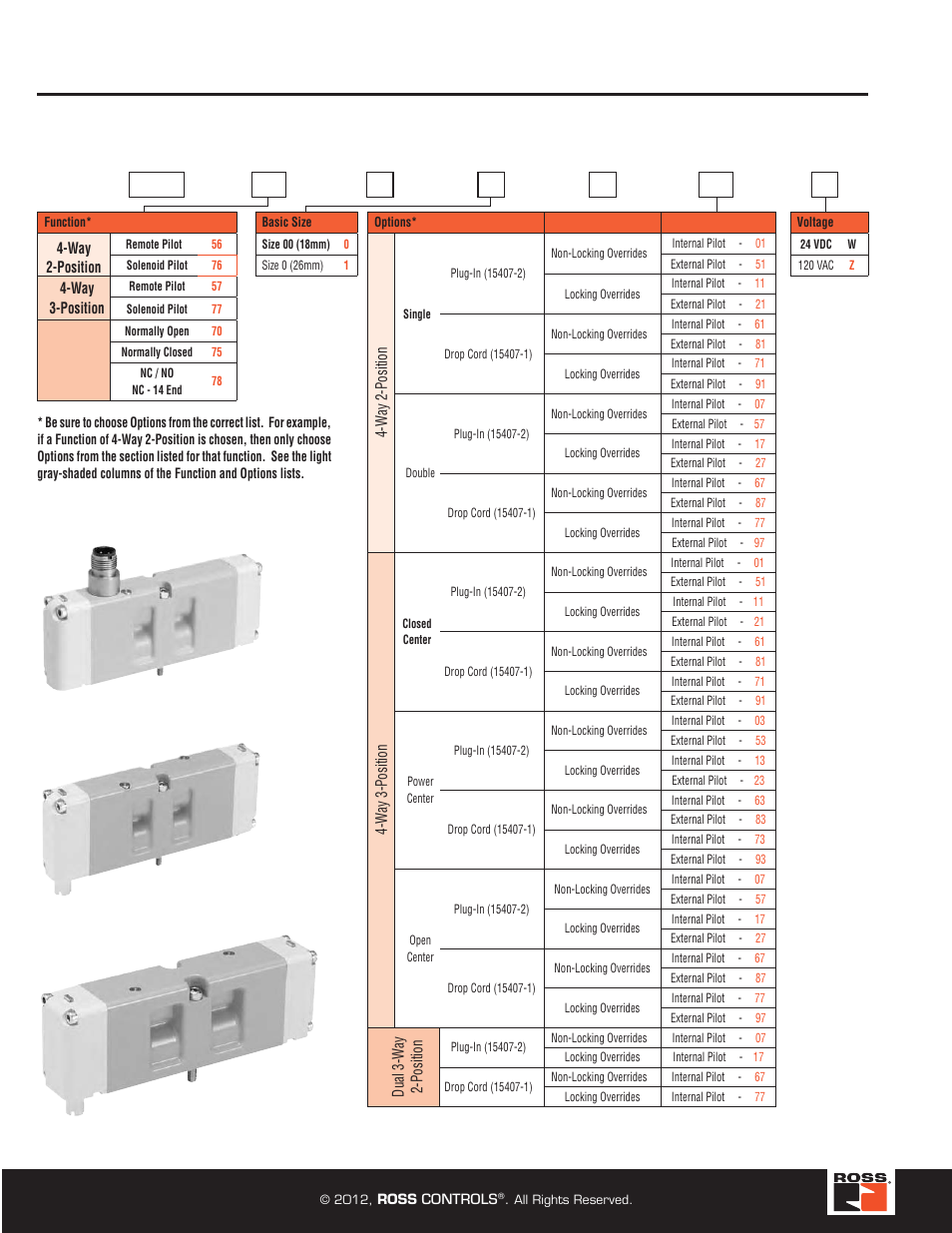 Ross Controls 15407-1 &2 SERIES W66 User Manual | 4 pages