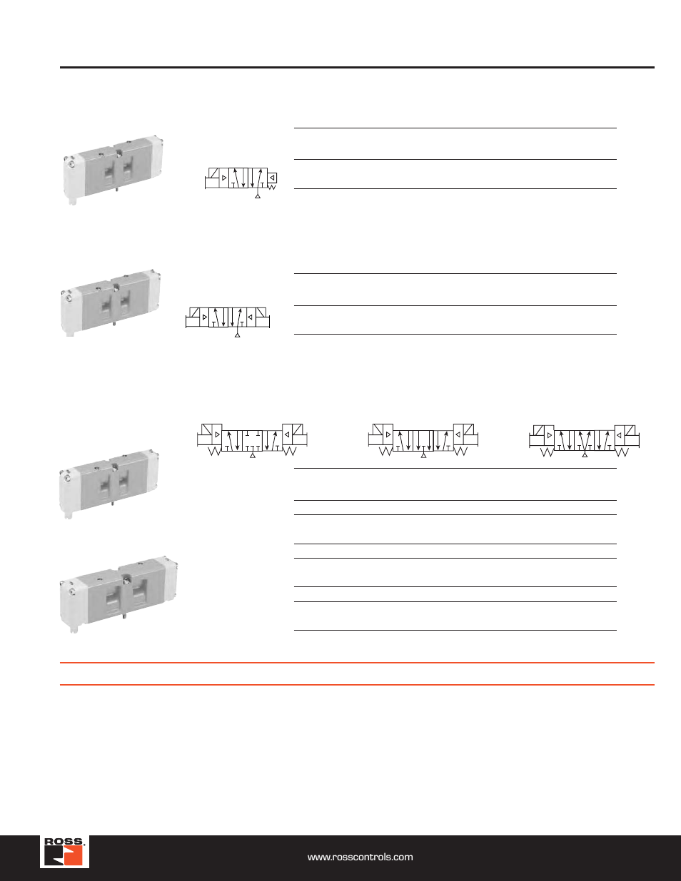 5/3 valves – double solenoid pilot | Ross Controls 15407-1 &2 SERIES W66 User Manual | Page 2 / 4