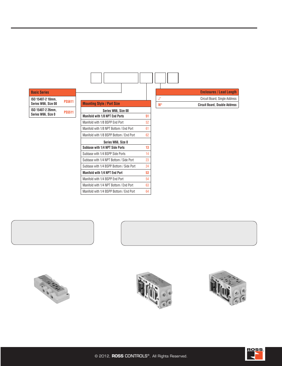 Size 00 & 0 manifold / sub-base kits, Manifold kits, Sub-base kits | How to order | Ross Controls 15407-1 &2 SERIES W66 User Manual | Page 3 / 4